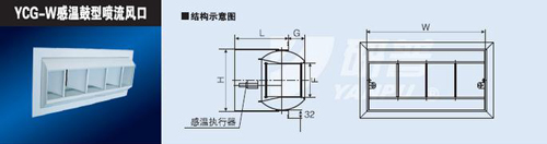 上海研普YCG-W感温鼓型喷口流风口 性能稳定易安装