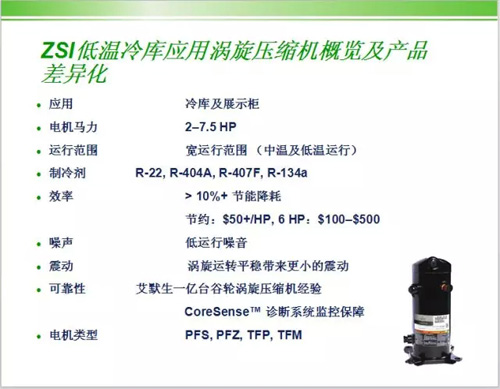 重磅出击为低温而生 -30℃艾默生谷轮涡旋压缩机