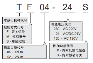 导购：通泰TF06/10开关信号控制电动执行器