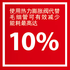 丹佛斯解决方案：让您的冷藏展示柜性能最优化