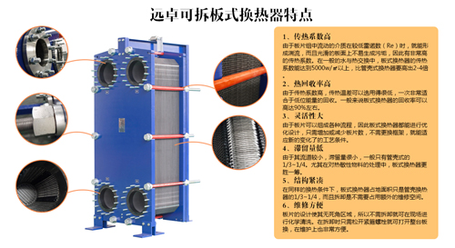 测评：远卓可拆板式换热器 操作简便易维护