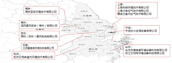 2015中国新风产业战略研究报告发布