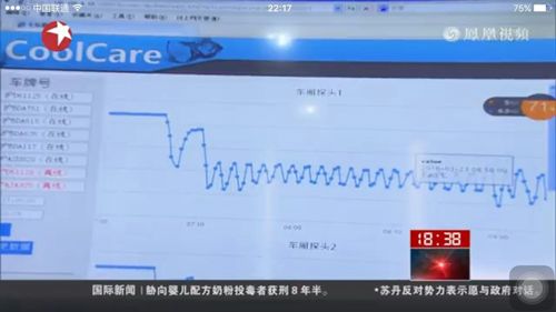 冷链医疗监控系统的幕后英雄