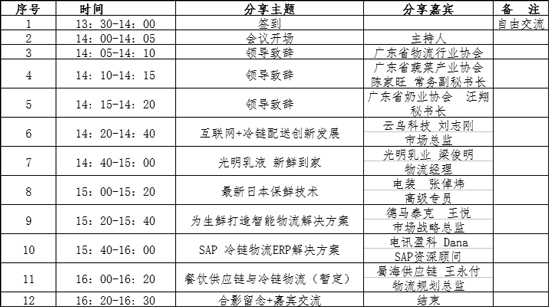 互联网+生鲜配送及冷链发展峰会将于5月26召开