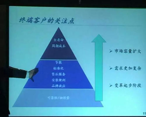 金陵鸿博总经理徐文虎：食品冷链市场经营需要全寿命周期成本思维