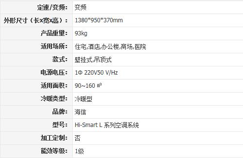 你的毕业典礼 制冷空调怎能缺席