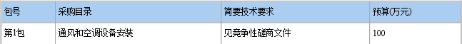 天津经济技术开发区南海路派出所中央空调系统维修改造竞争性磋商公告