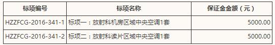 杭州市第一人民医院中央空调采购项目招标公告