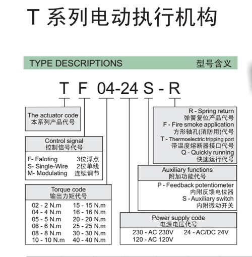 通泰TF10-24s风阀执行器：暖通系统的“保护伞”