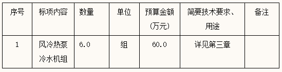 浙江省医科院风冷热泵冷水机组项目招标公告