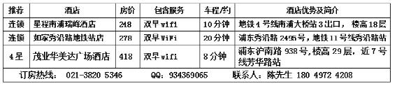 观展最全攻略 助您全方位“套路”上海净博会