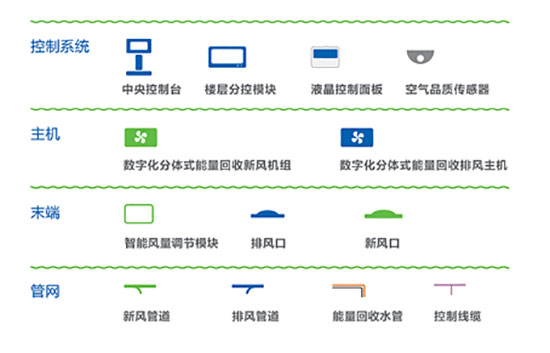 智能通风系统领导者 海润即将亮相慧聪暖通巡展华东站