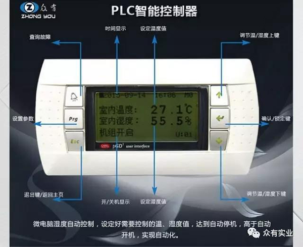 美诺精密压铸南通有限公司采购众有恒温恒湿机项目