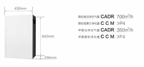 友好甲醛净化器获得中国净博会“杰出创新奖”