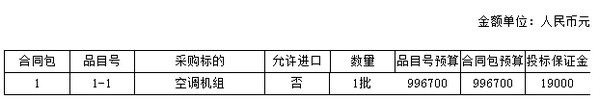 福建闽剧艺术中心剧场空调采购项目招标