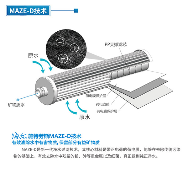 体验新世纪的净水技术 海尔施特劳斯即将登陆暖通巡展西安站