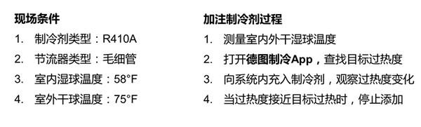 新知识来到 这才是制冷剂加注正确的打开方式！