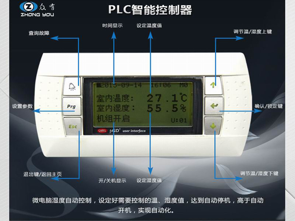 众有ZHONGYOU除湿机中标江苏省烟草公司淮安公司项目