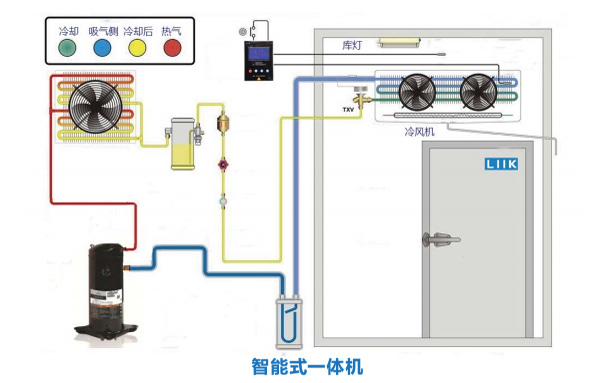 上海一成智能一体机即将亮相中国制冷展E3G34