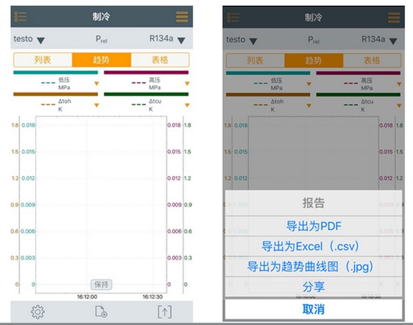 还有这种操作？！会用这个“未来”仪器检测制冷系统算我输