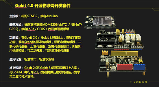 机智云发布机智云5.0 实现物联网应用协同开发