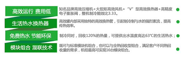 高能耗拯救专家——志高全热回收型模块王节能全剖析