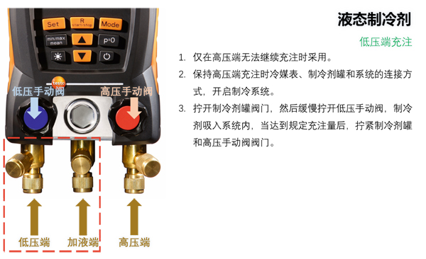 空调不制冷 制冷剂加注这一步你做对了吗？