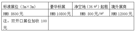 展会前瞻：中国（合肥）国际制冷、空调、供暖设备博览会