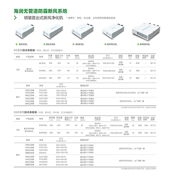 建筑通风行业领导者——海润即将亮相慧聪暖通巡展北京站