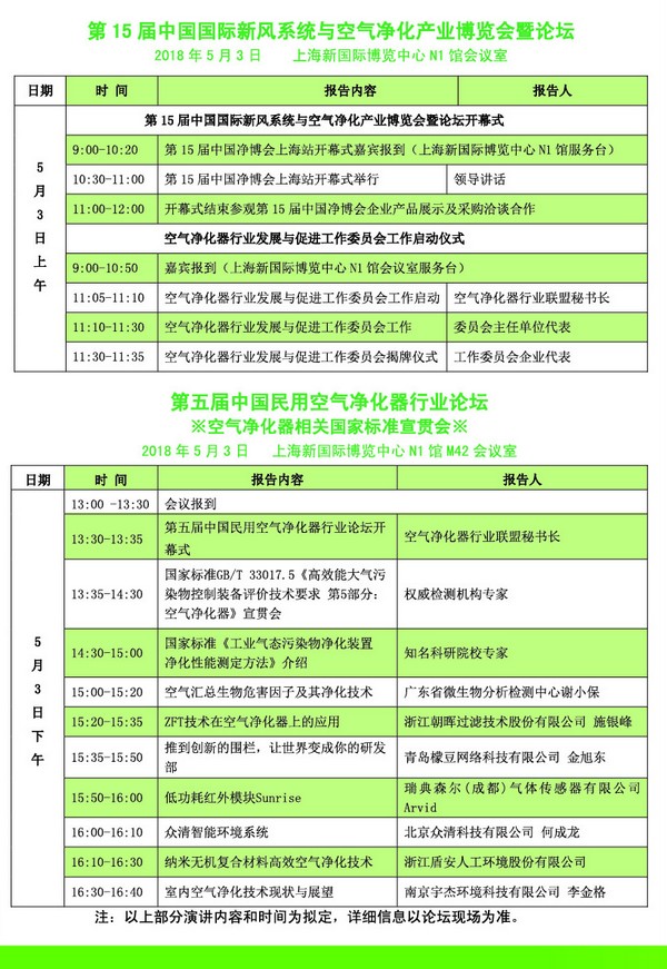 CAPE2018上海净博会开展在即 三大看点大揭秘