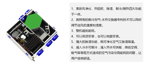 扬帆再起航 书写新辉煌——御住环境2018年新春员工大会隆重召开