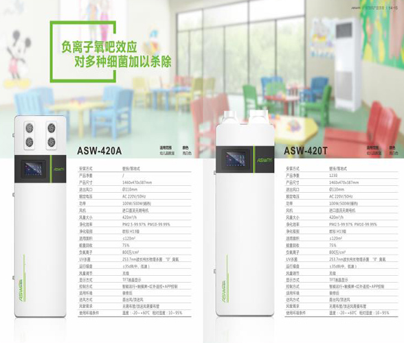 数据告诉你：新风系统即将迎来新纪元