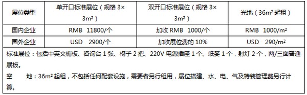 节能减排 创见新商机——第九届深圳国际制冷、空调和新风系统展览会