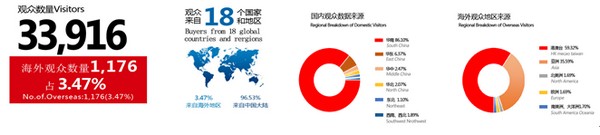 节能减排 创见新商机——第九届深圳国际制冷、空调和新风系统展览会