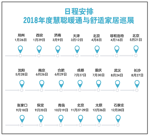 谱写新辉煌 2018暖通与舒适家居巡展邀您共赴郑州与西安