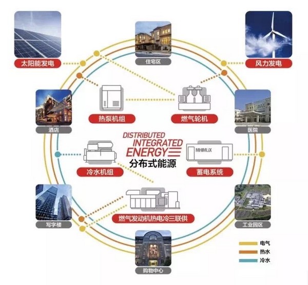 雄安新区到底有多大发展空间？三菱重工用这个大动作说明了一切