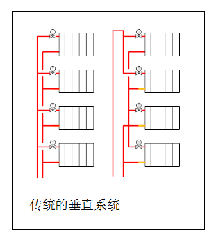 今日份强推：基诺德电采暖壁挂炉是您最好的选择！