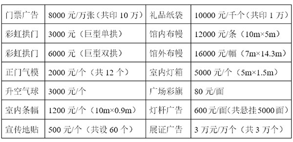 2019哈尔滨第20届国际供热采暖通风空调展览会