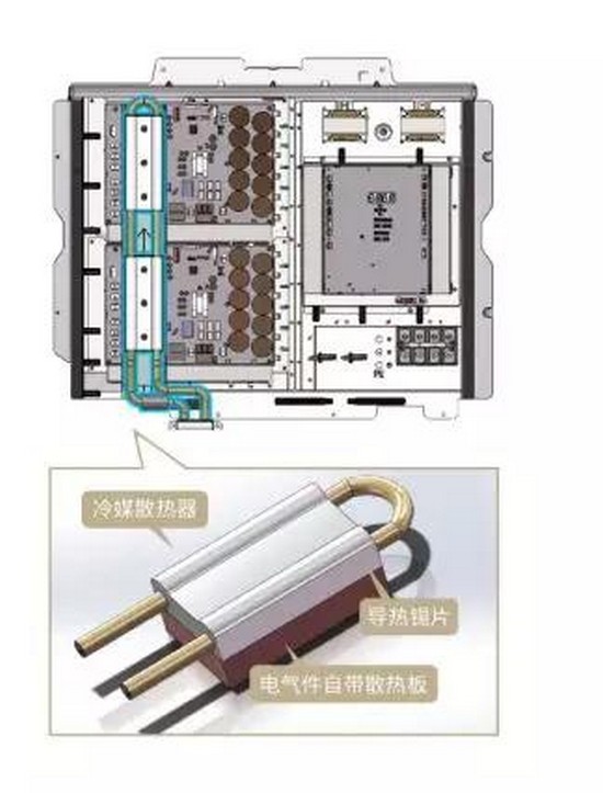 新品上市 | 海信别墅家系列中央空调专注高端品质生活