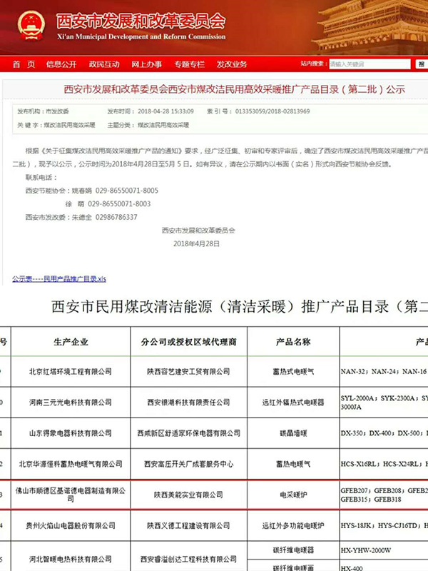 实力见证！基诺德电壁挂炉入选西安煤改电、入驻内蒙古