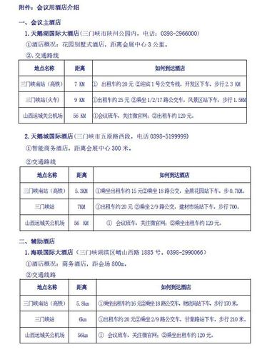 2018年第二十一届全国暖通空调制冷学术年会报到通知