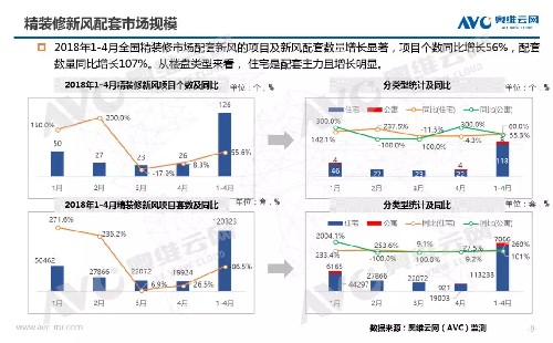 开创空净2.0时代  2018北京净博会开幕在即