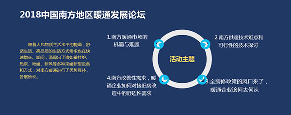 IHF2018｜今年最值得看的暖通新风盛会