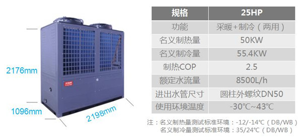 再上新品！太阳雨空气能超低温型冷暖机强势出击