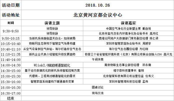 当新风系统面临蓝天白云，如何破局？一场行业论道的峰会等你来