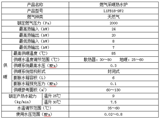 万家乐全屋舒适采暖大型住宅小区案例分析 让您过个妥妥的暖冬