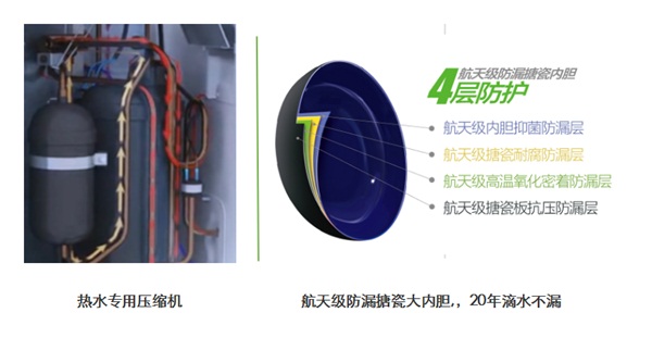 四季沐歌舒适大热水空气能：双喜迎国庆 让利千万大胆“价”给你！