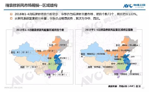 开创空净2.0时代  2018北京净博会开幕在即