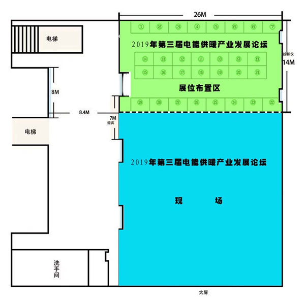 关于召开第三届电能供暖产业发展论坛的通知