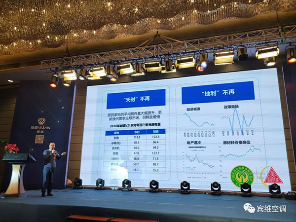 宾维空调2019年战旗再举 商业新零售模式2019年全新启动 挥师进军